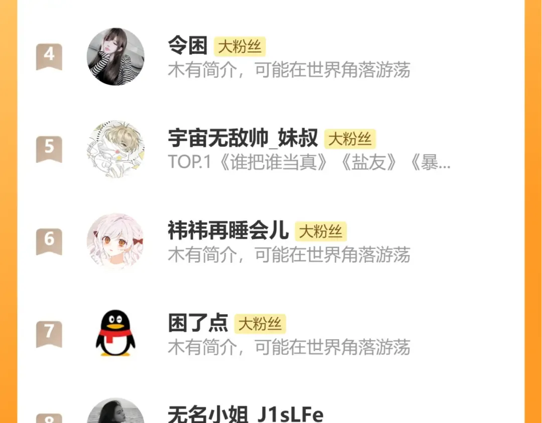 第363话 你永远不用怕我 第82页