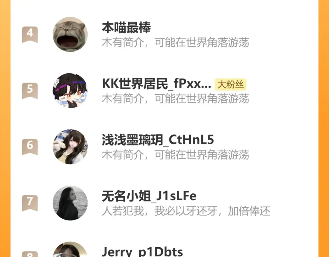 第364话 我为什么会心动？ 第87页