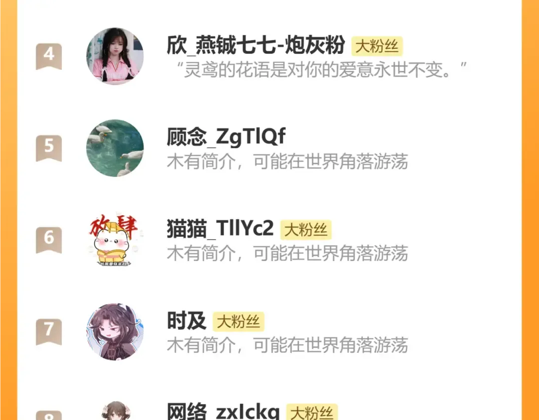 第366话 哥哥，会努力的。 第81页