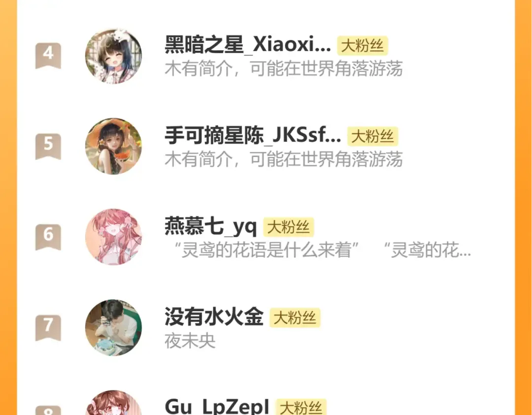 第373话 哥哥爱你。 第89页