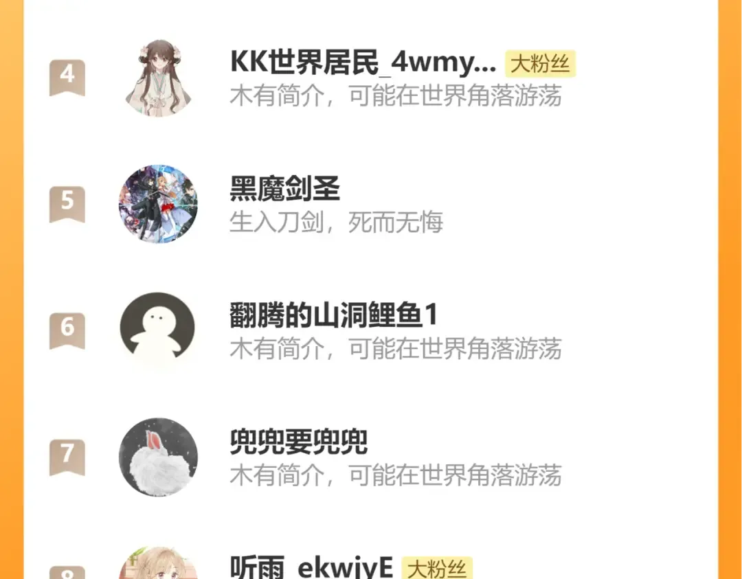 第385话 九皇婶（含开奖名单） 第97页