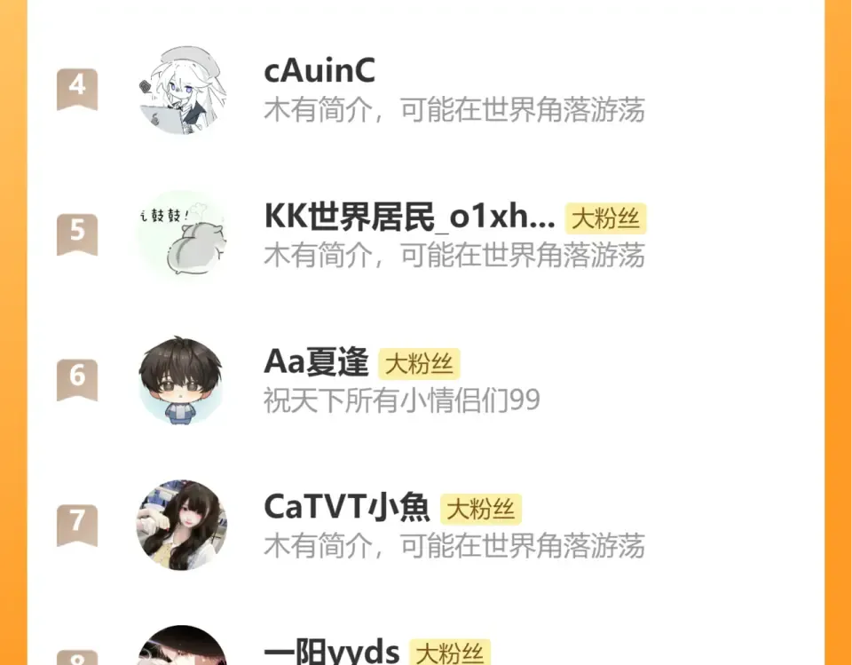 第394话 冒牌货 第99页