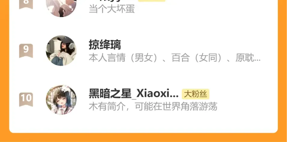 第394话 冒牌货 第100页