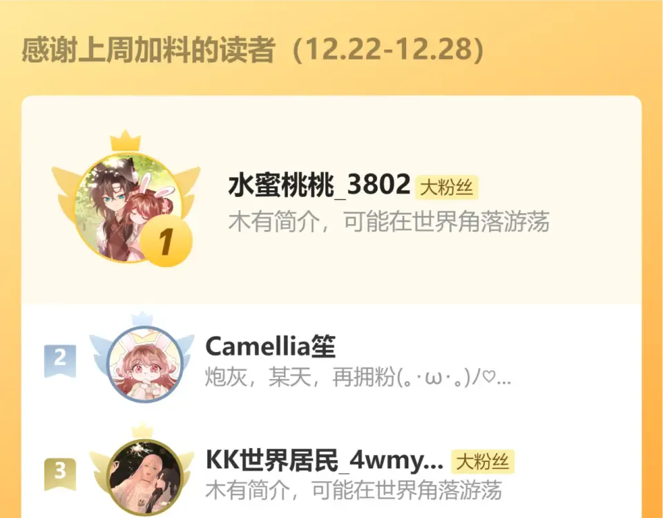 第401话 合作愉快 第98页