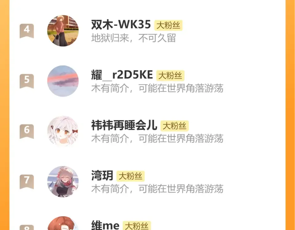 第403话 我喜欢的东西？ 第93页