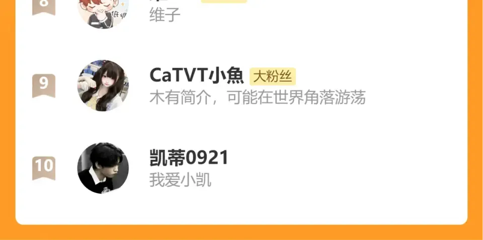 第403话 我喜欢的东西？ 第94页