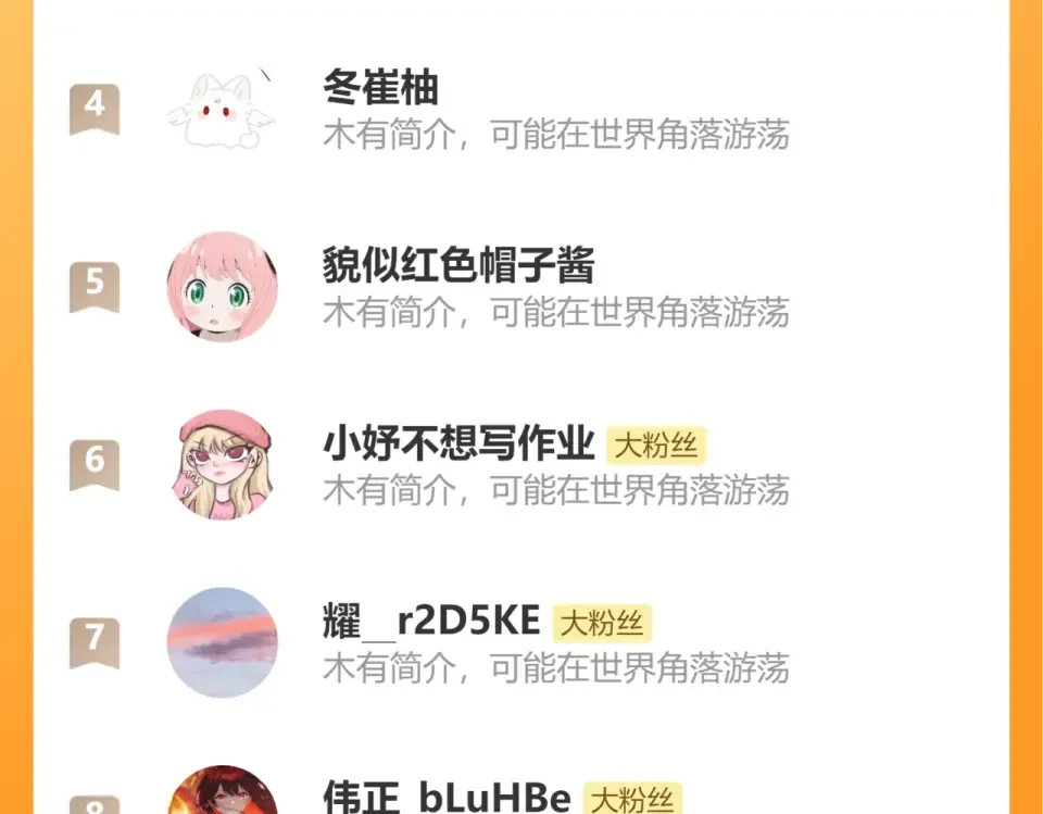 第405话 宝贝 第98页