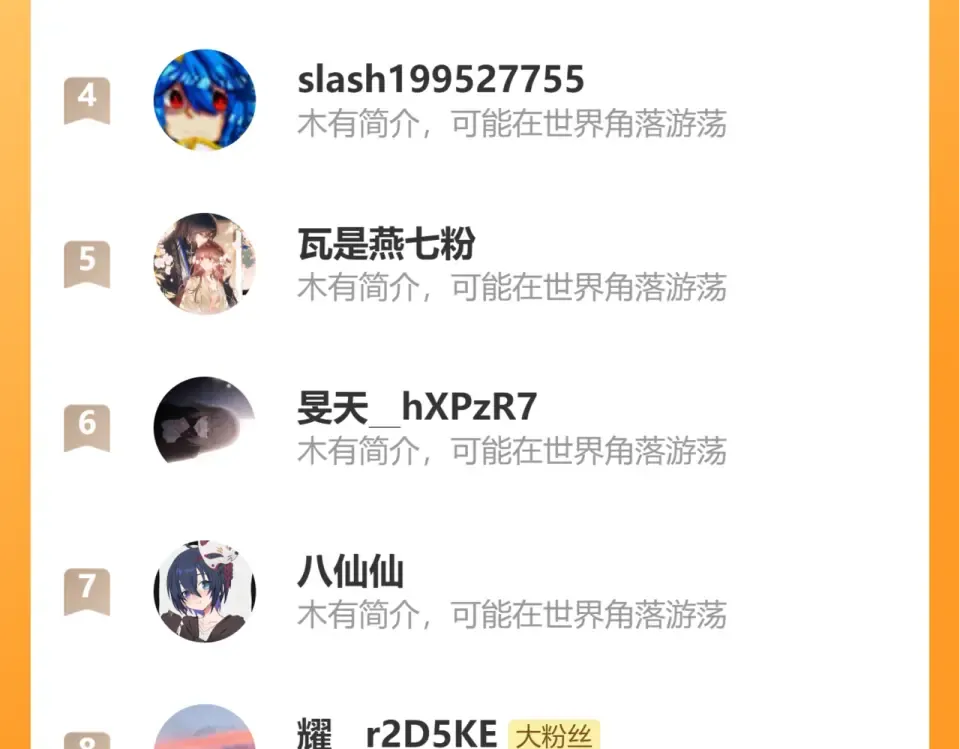 第406话 生气了？ 第77页