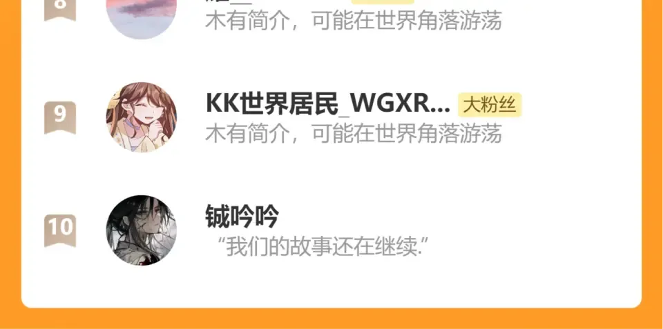 第406话 生气了？ 第78页