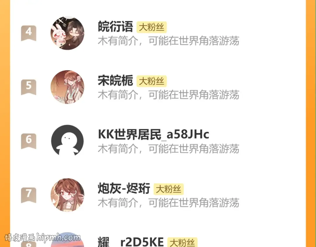 第411话 该死 第88页