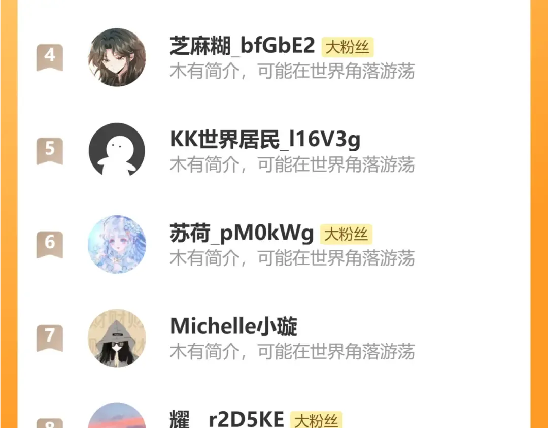 第414话 傻丫头 第100页