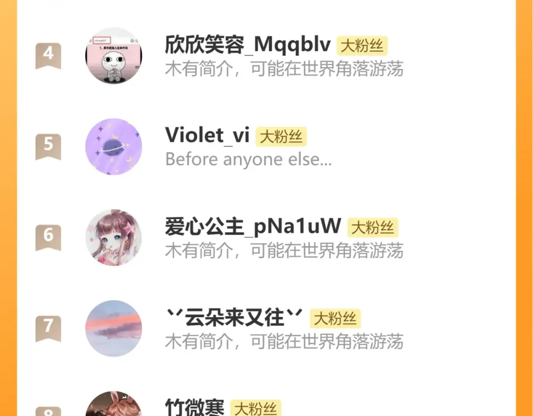 第416话 邀约 第84页