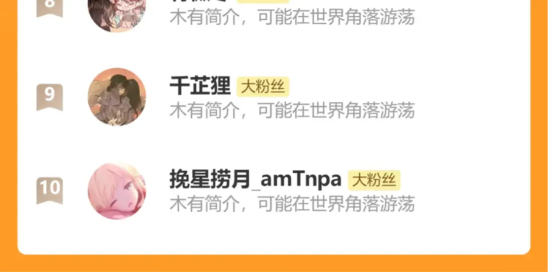 第416话 邀约 第85页