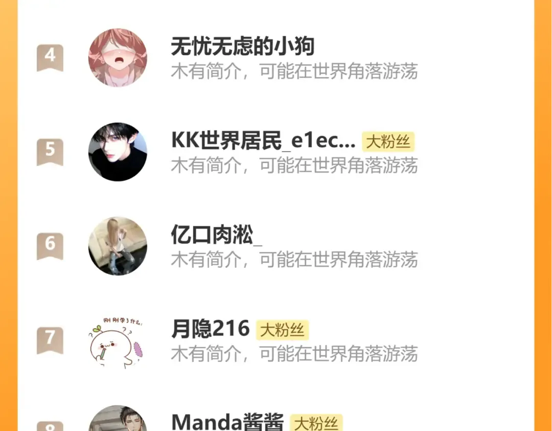 第418话 大舅子 第100页
