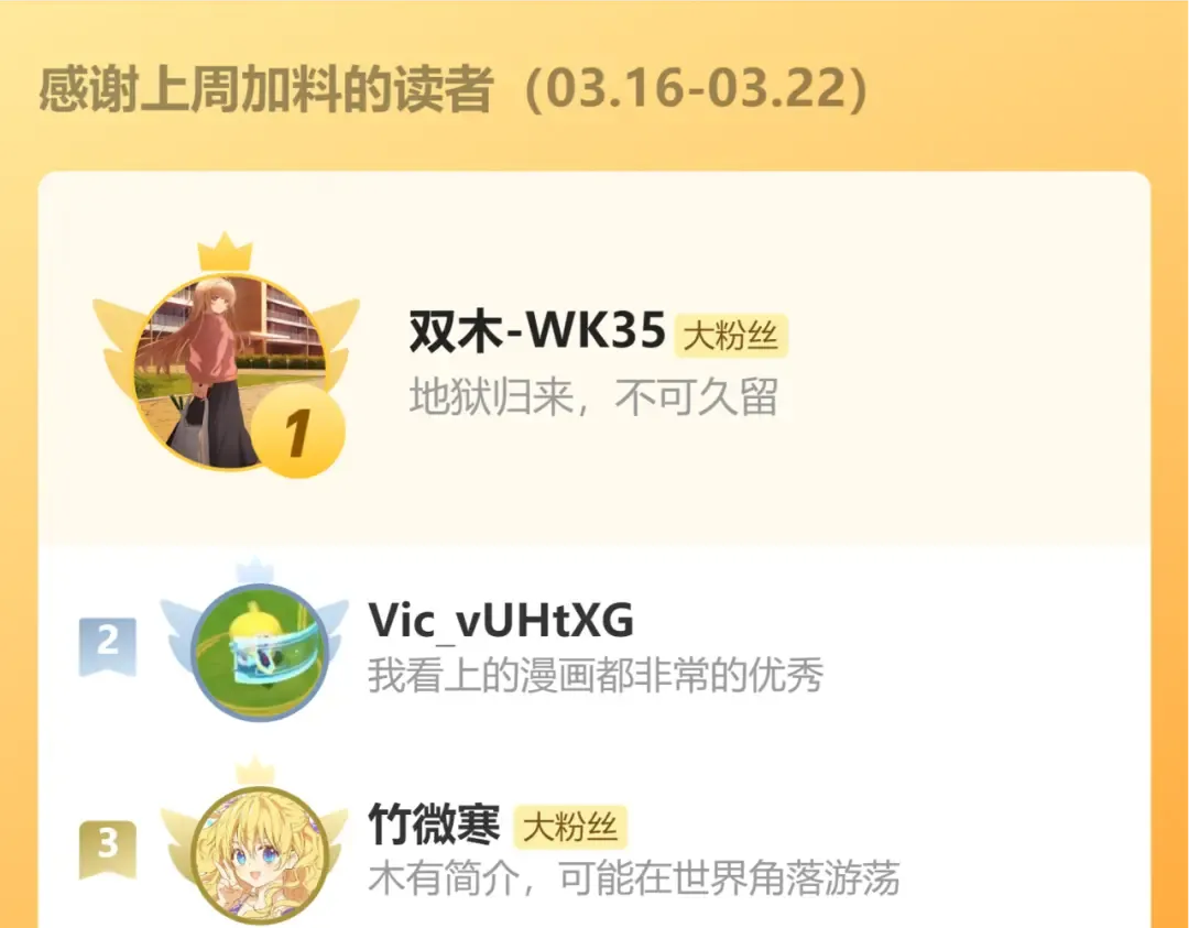 第421话 约会 第91页