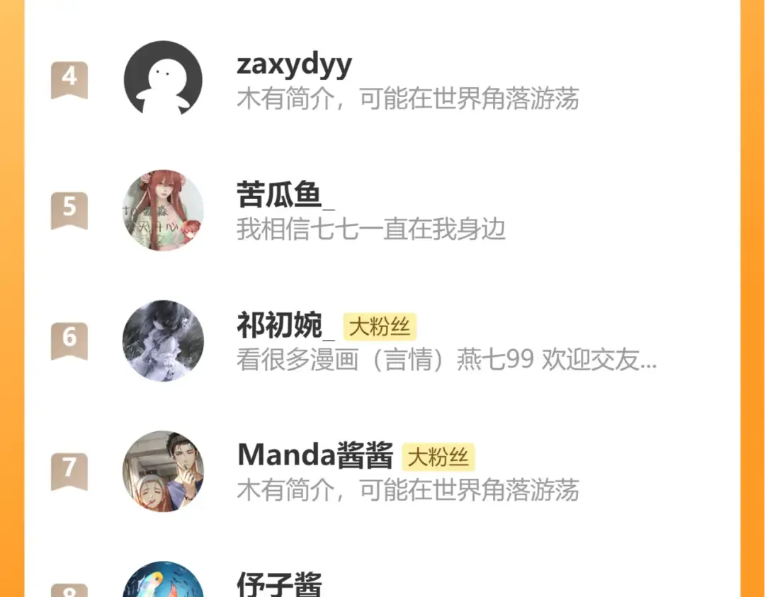 第421话 约会 第92页