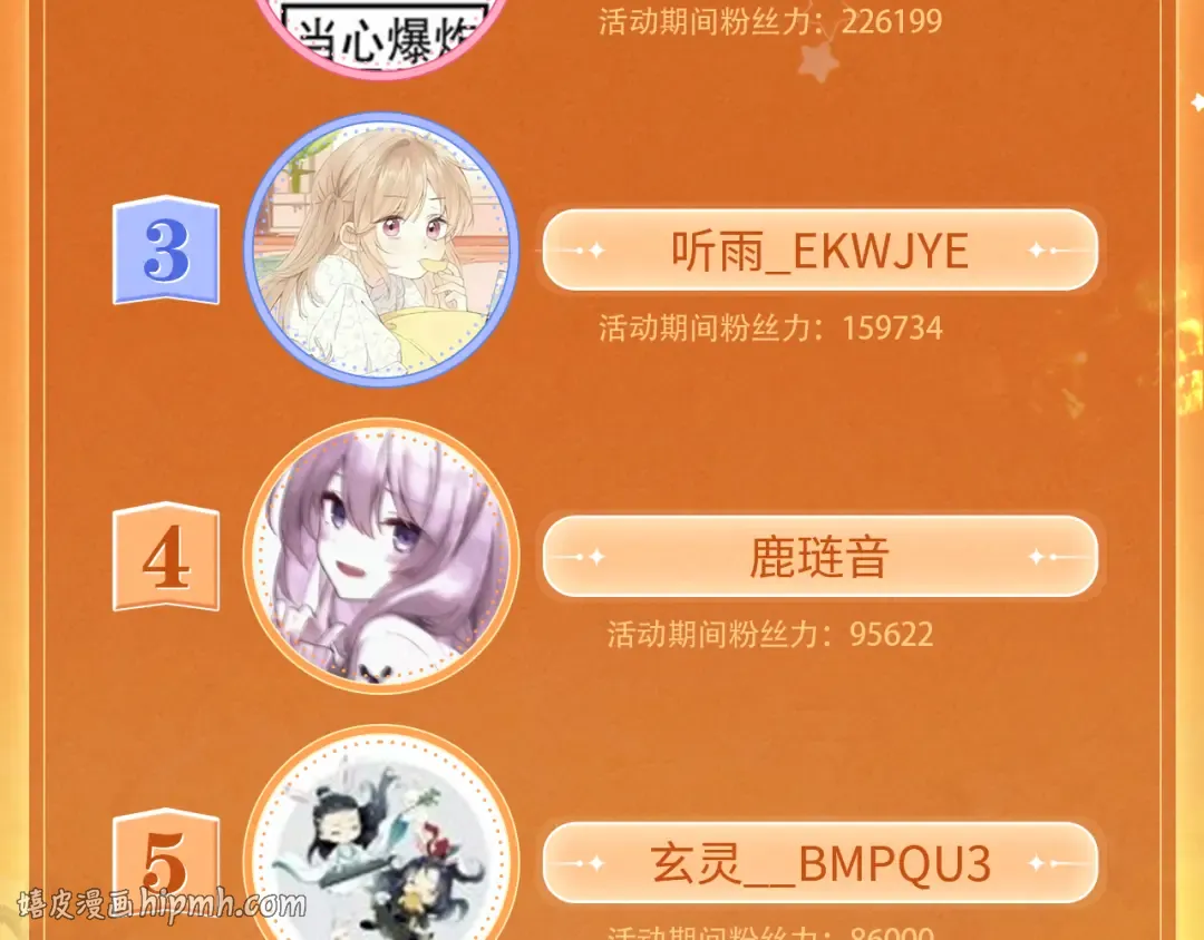 第423话 她主动亲我了 第80页