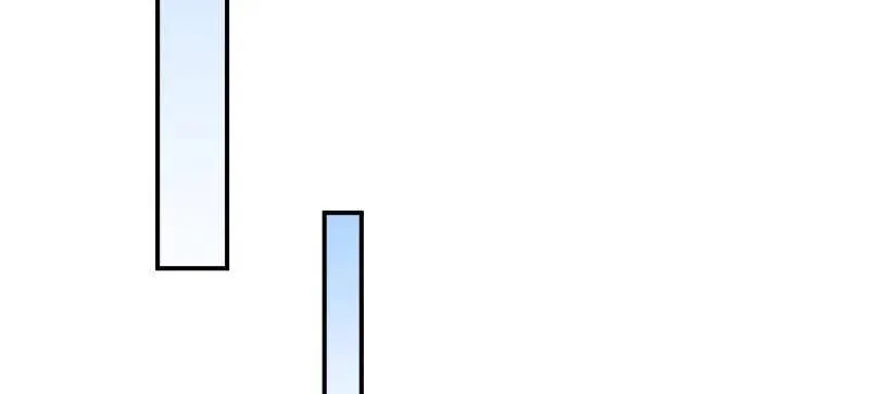 第411话 410 零 第82页