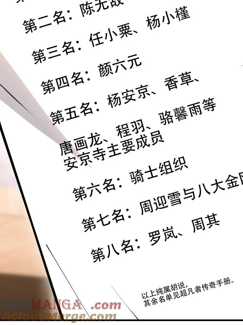 第546话 546 超凡者排名 第85页