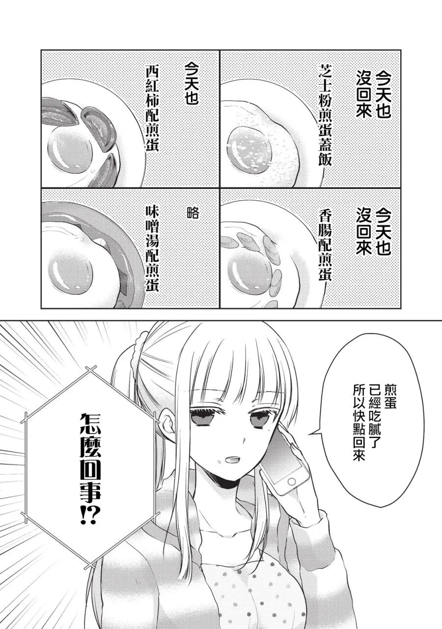 20话 第2页