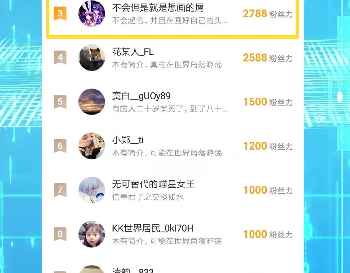 第27话 启程旅行 第122页