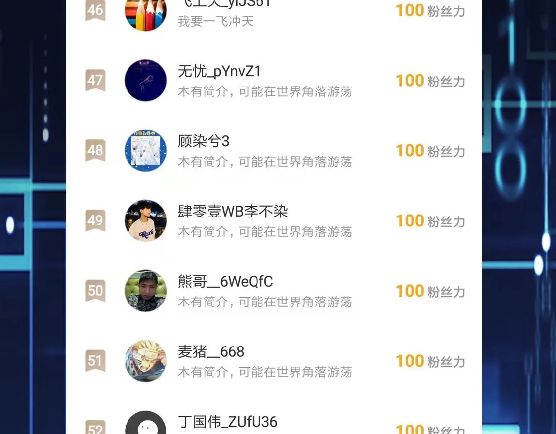 第27话 启程旅行 第129页
