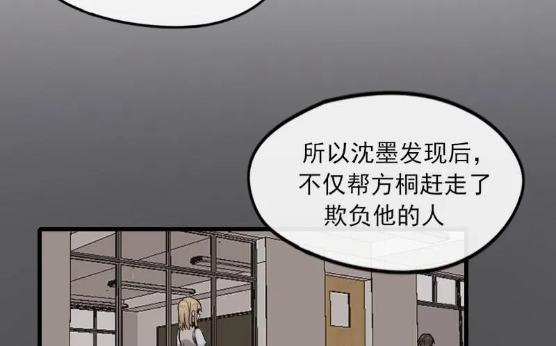 60-方桐 第8页