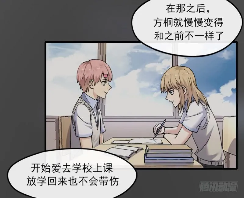 60-方桐 第10页