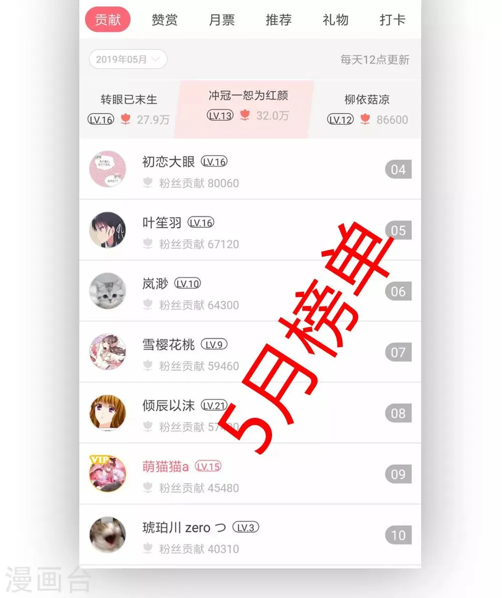 第16话 故人重逢心情爽 第40页
