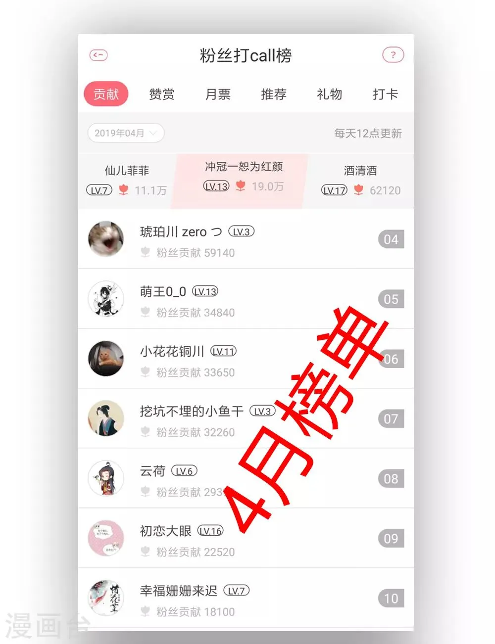第23话 同床共枕 第42页