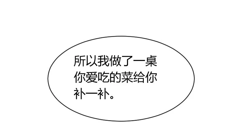 什么！同居！ 第32页