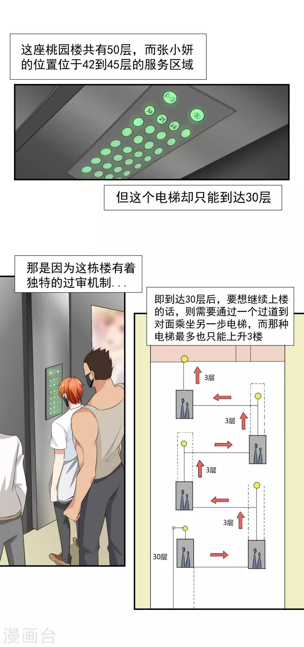 第54话 凌檬，智谋战！ 第22页