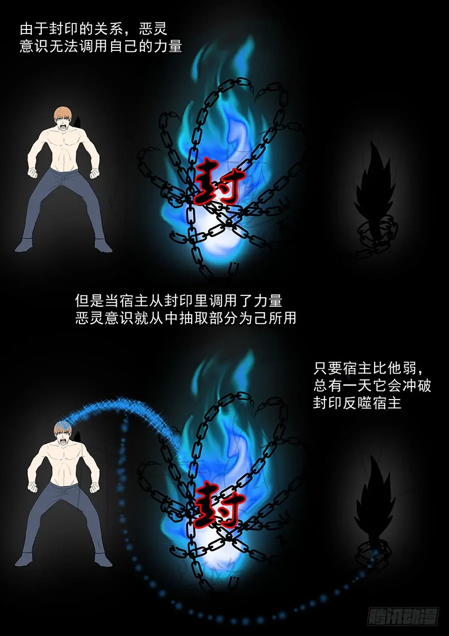 第二部40 考试完 第6页