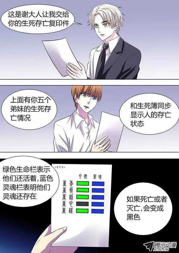 094：第一季完 第9页