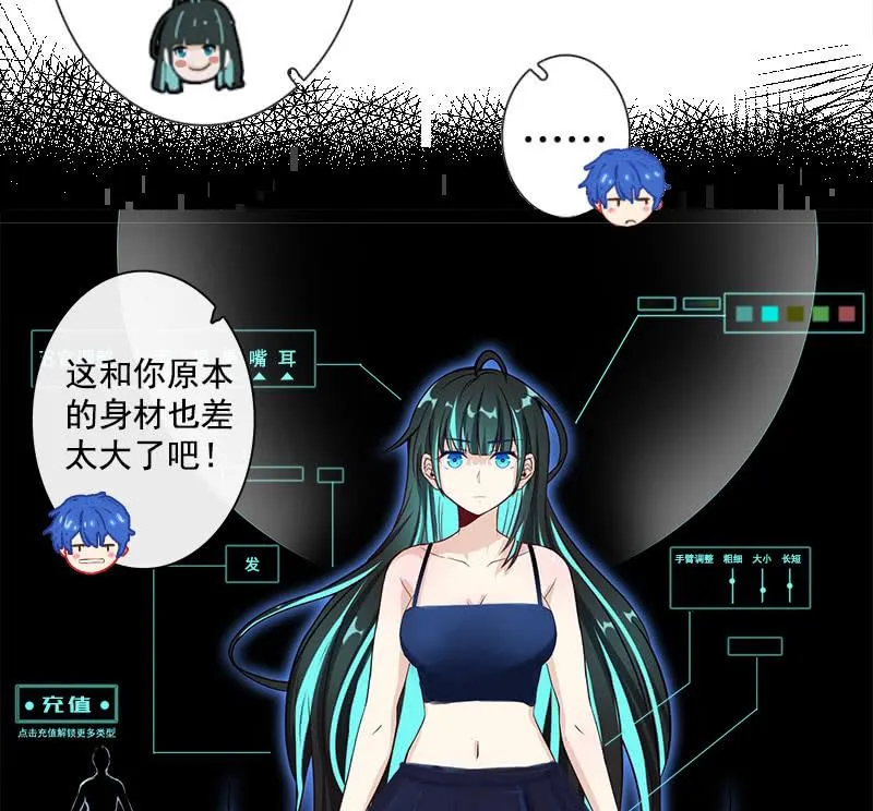 新的躯体 第72页