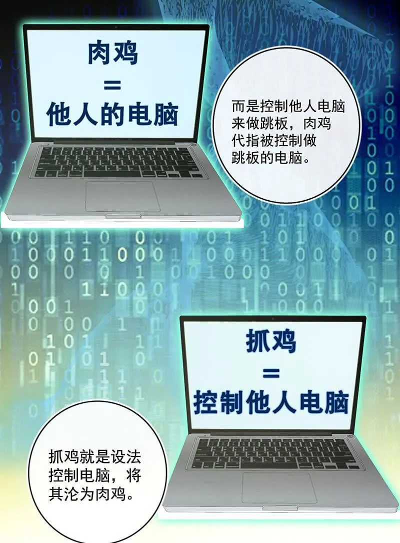 吃鸡 第18页