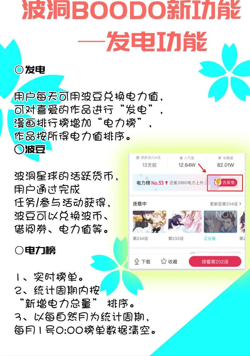 过敏反应 第44页