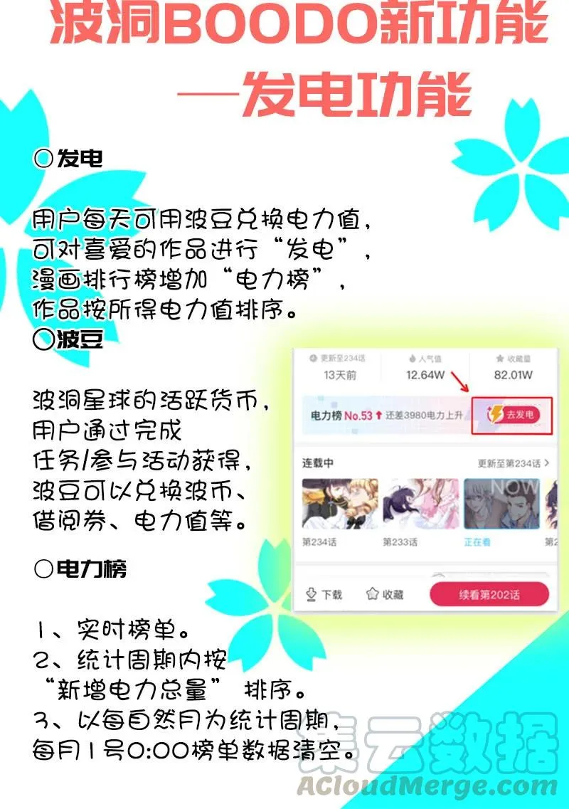 危险！小月！ 第40页