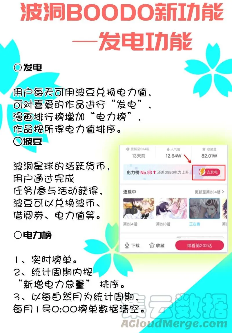 清除目标 第43页