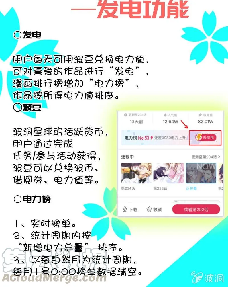 我只是不想你出事 第45页