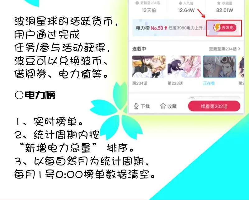 杏子的乐园 第46页