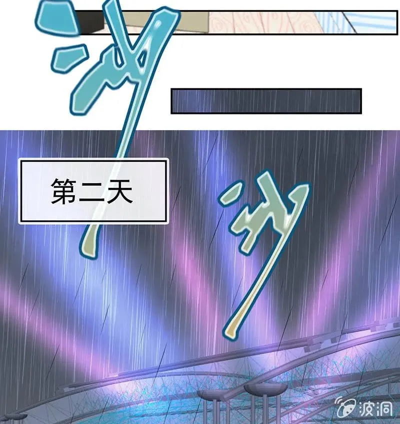 雨神登场 第33页