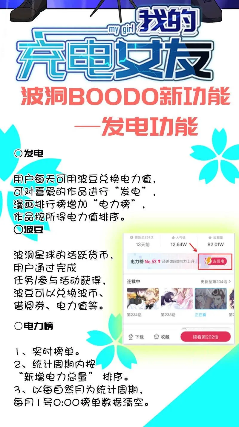 雨神登场 第42页