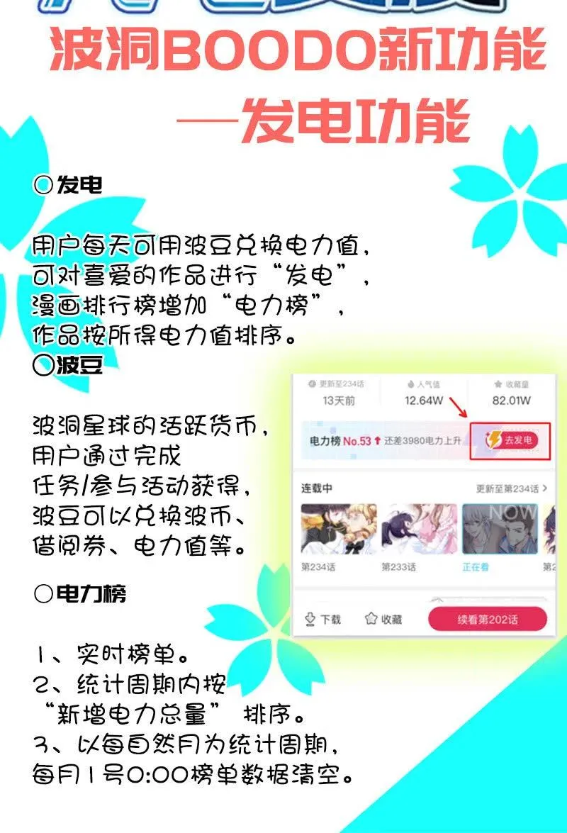 安欣牌爆米花 第44页
