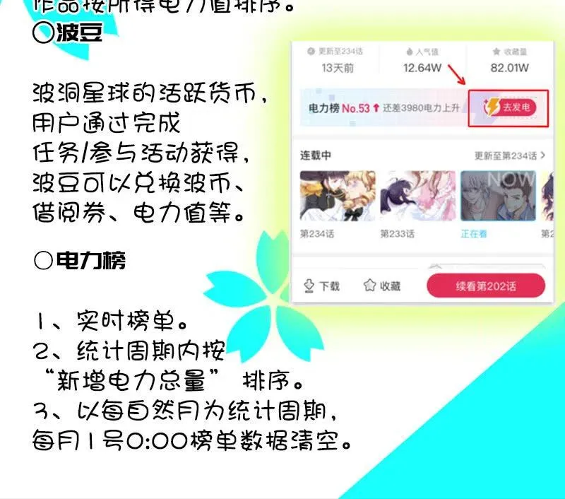 天箭口香糖 第46页