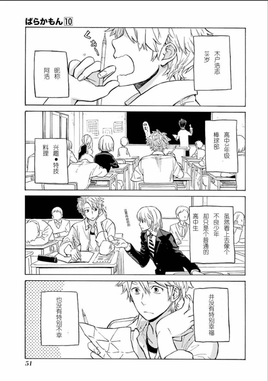 第77话 第1页