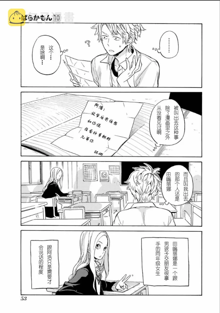 第77话 第3页