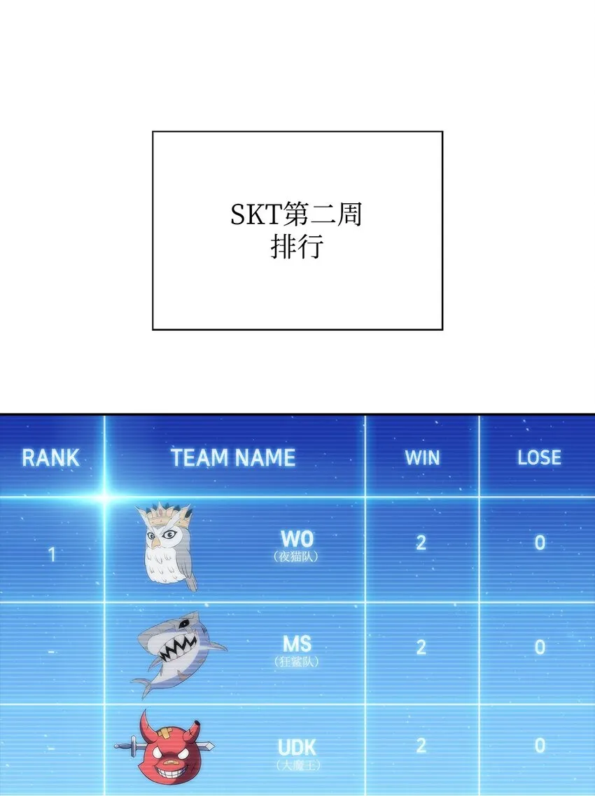 33过去 第34页