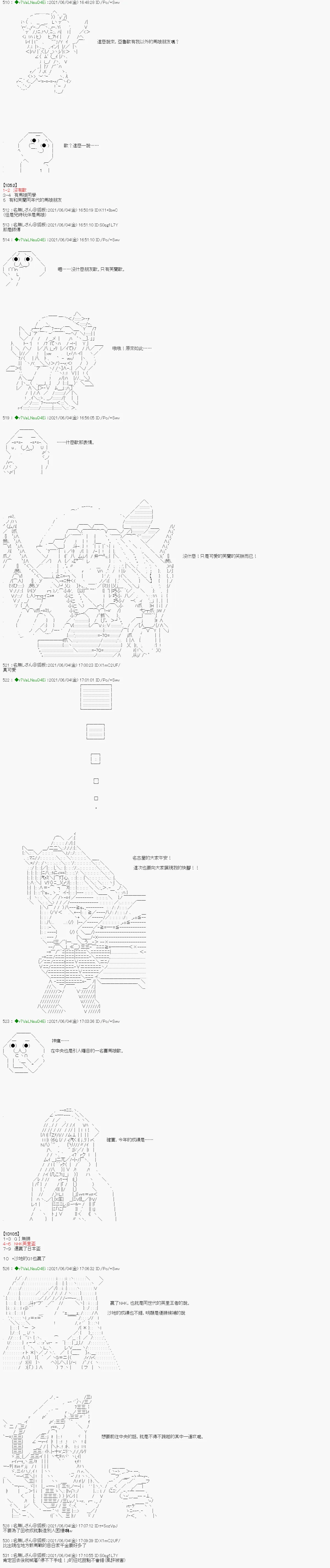 爱知篇 13 第2页