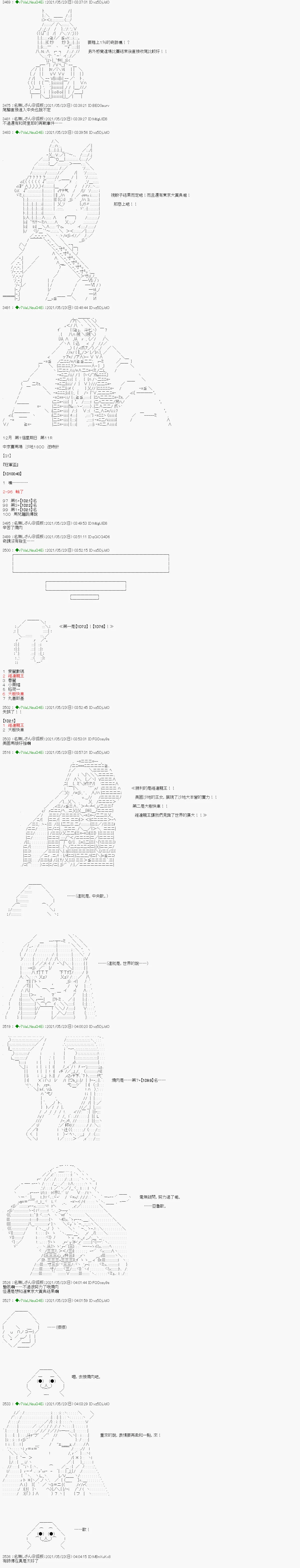 烧肉篇 15 第8页